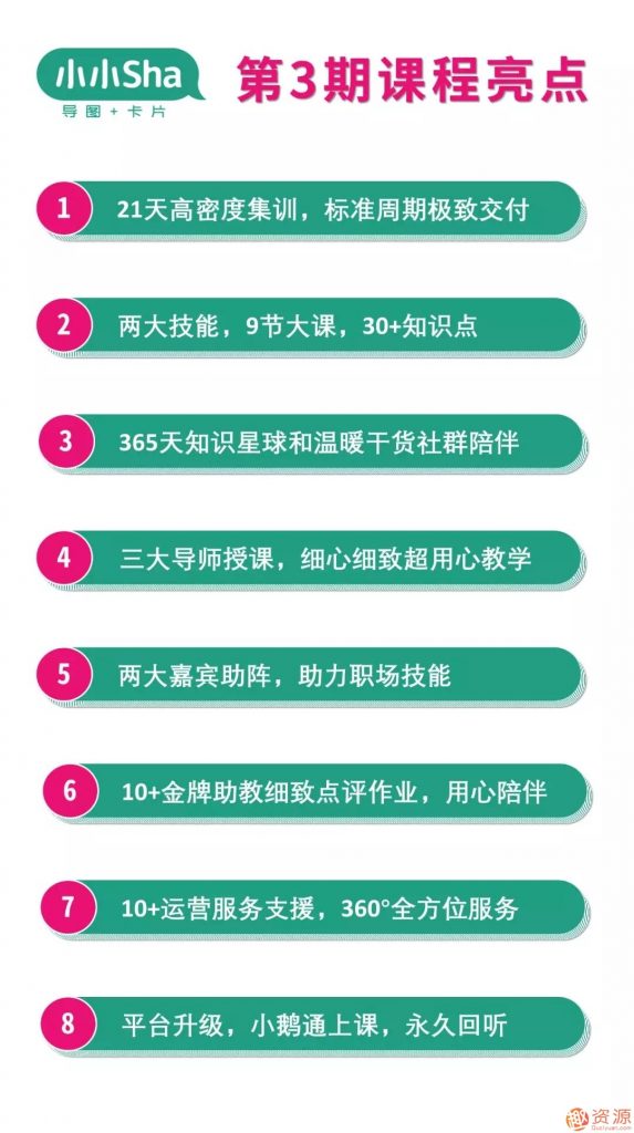 高效學(xué)習(xí)法：使用知識卡片全面提升學(xué)習(xí)力插圖2