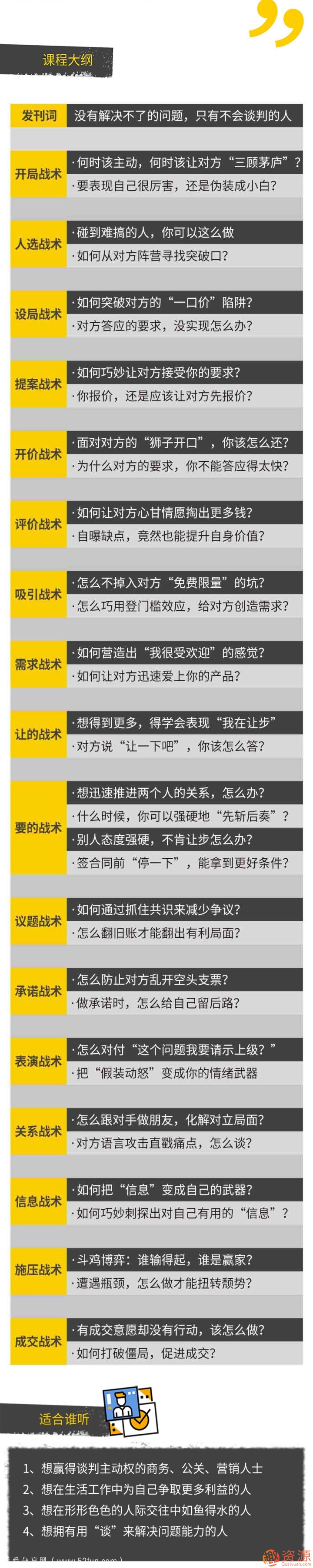 壹心理學(xué)院 人人都需要的溝通談判術(shù)，成為一開口就贏的人_資源網(wǎng)站插圖1