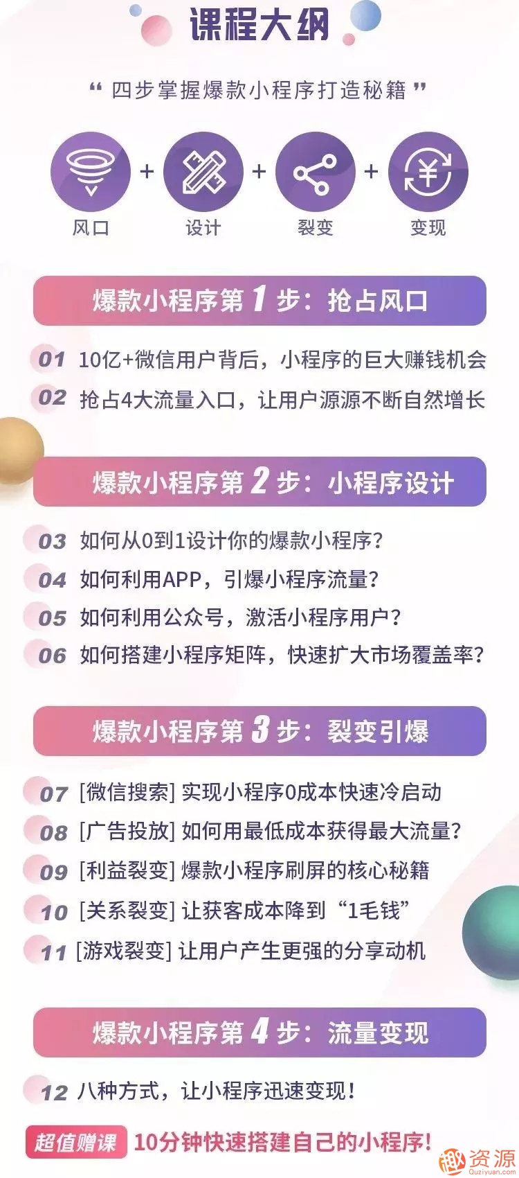 2019小程序賺錢全攻略：零基礎(chǔ)搭建、引爆、變現(xiàn)你的小程序_資源網(wǎng)站插圖1