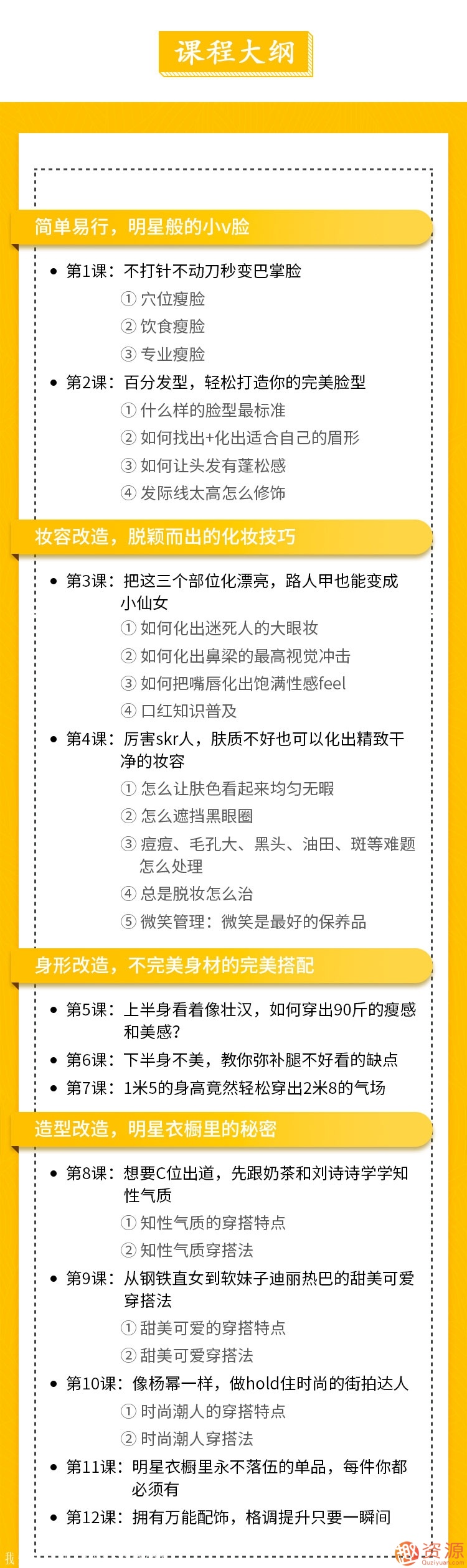 素人改造課，穿出明星范兒_資源網(wǎng)站插圖1