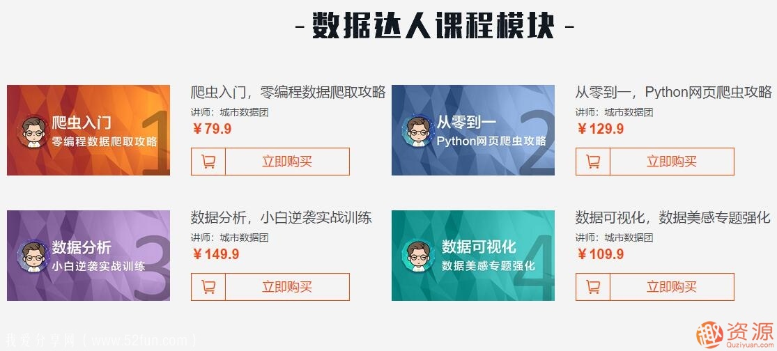城市數(shù)據(jù)團(tuán)：數(shù)據(jù)達(dá)人培養(yǎng)計(jì)劃-四門Python爬蟲課合集_資源網(wǎng)站插圖1