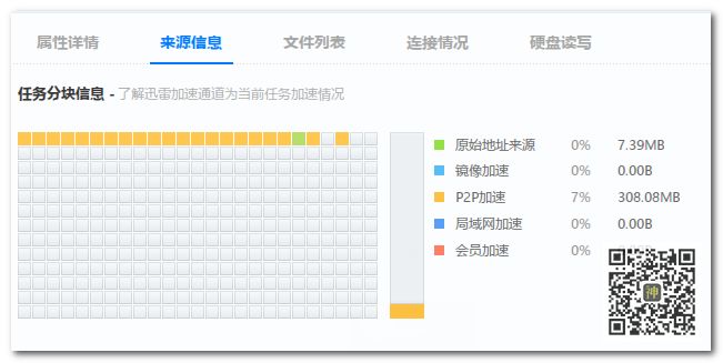 BT分享神器：全網(wǎng)影視劇磁力資源分享無障礙，實測分享速度可達(dá)5MB/S插圖10