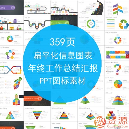 359頁PPT模板 扁平化排版信息 商務(wù)動態(tài)圖標(biāo)圖表數(shù)據(jù)合集插圖