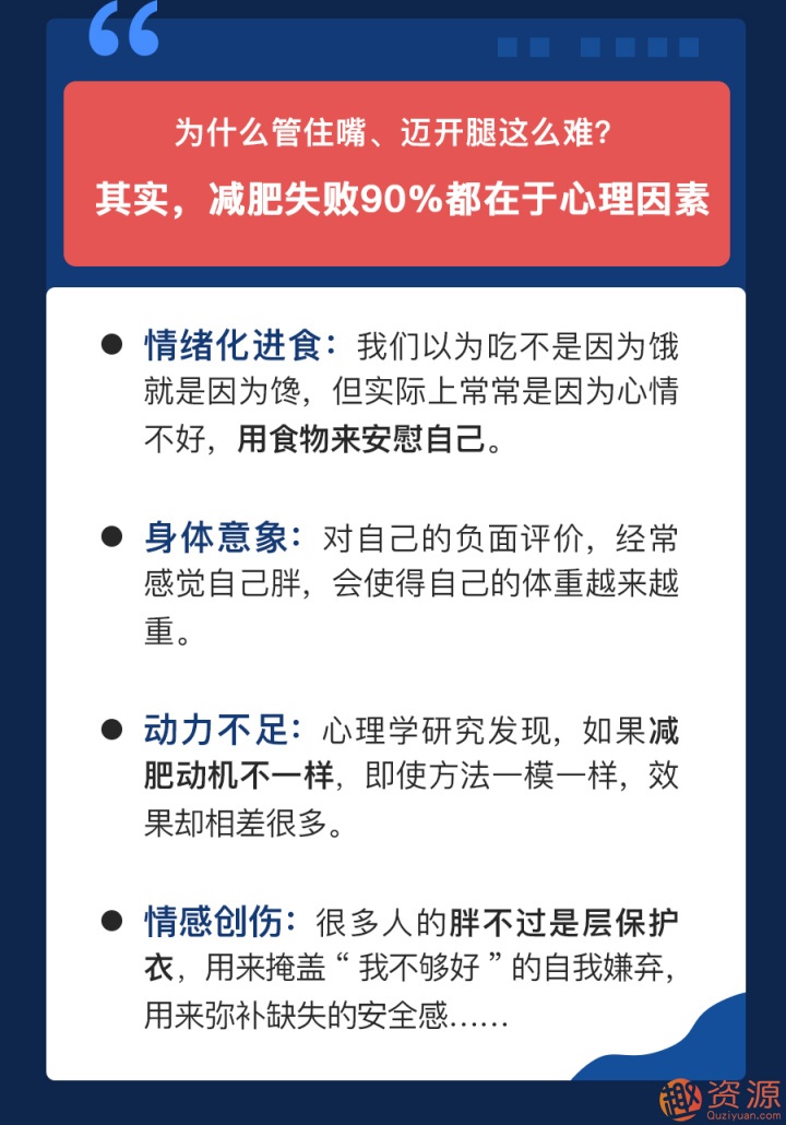 心理減肥術：不自虐，做得到的高效瘦身法插圖1