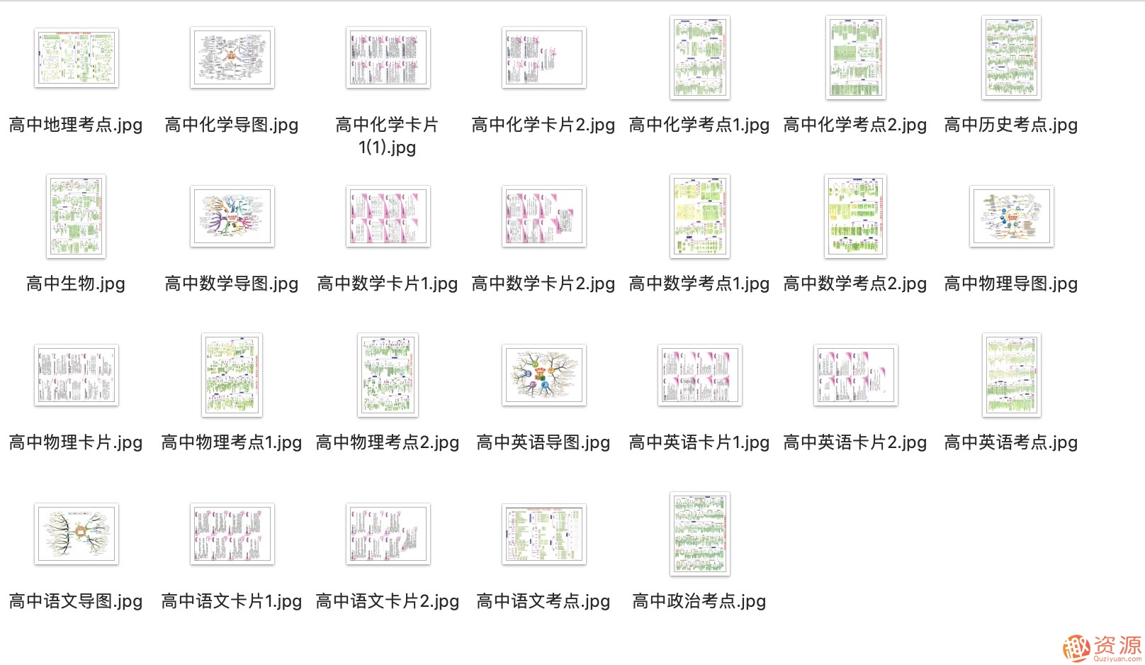 最全高中各個學(xué)科分類知識卡片插圖1