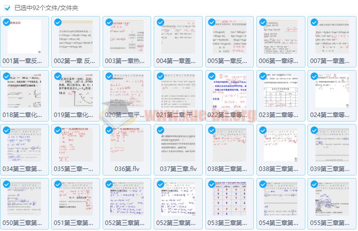 2019張梅化學 高中化學選修四化學提分視頻課程百度云網盤分享插圖