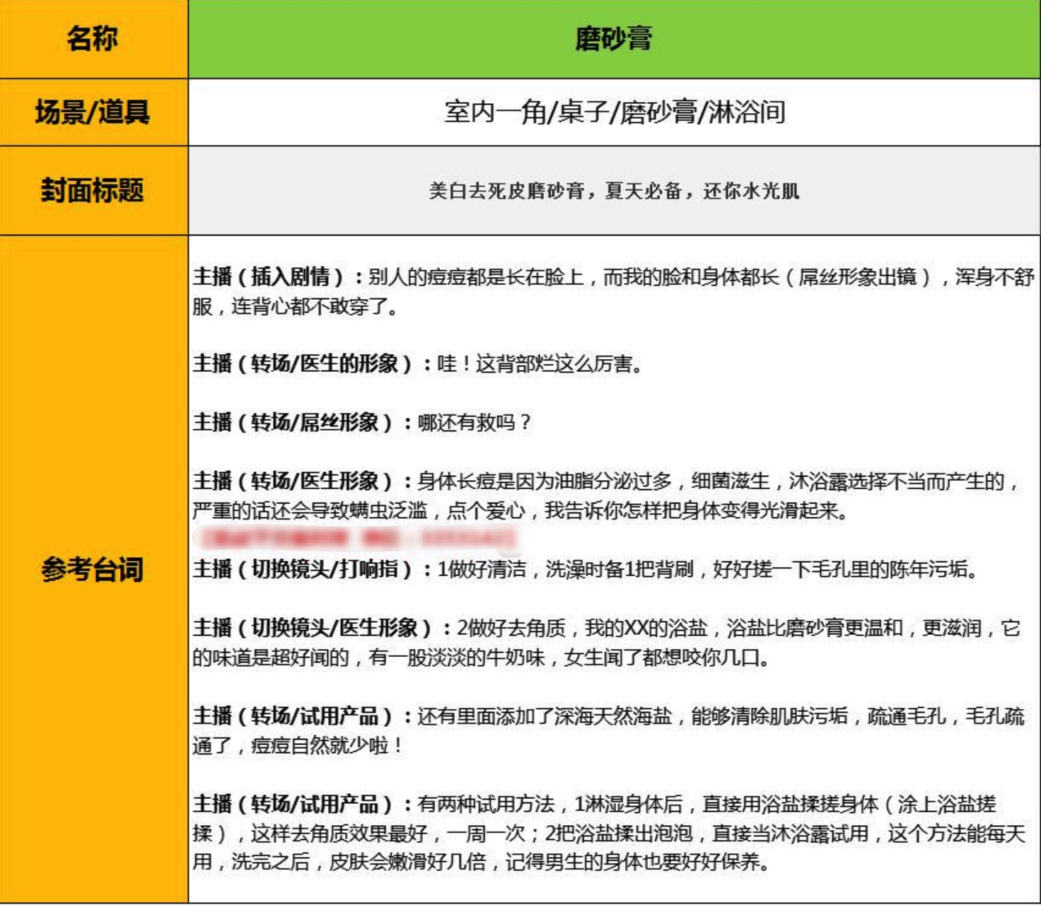 抖音帶貨視頻混剪劇本資料合集 百度網盤插圖2