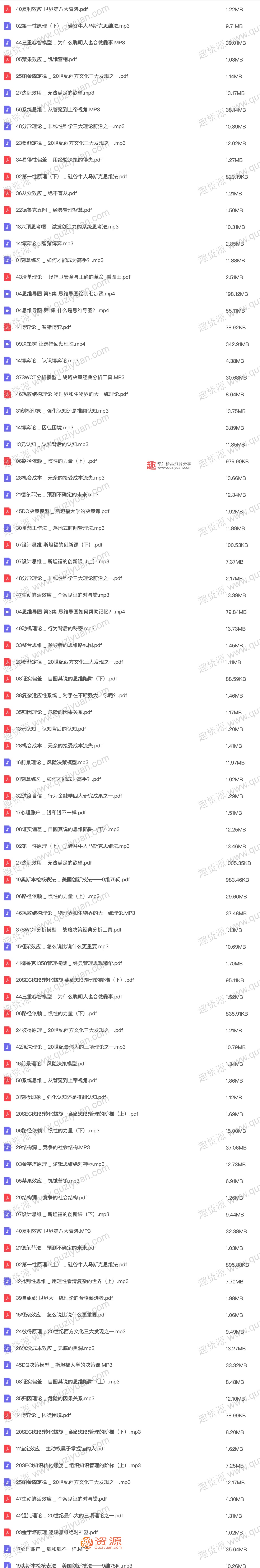 50個(gè)高級思維模型解析 百度網(wǎng)盤插圖1