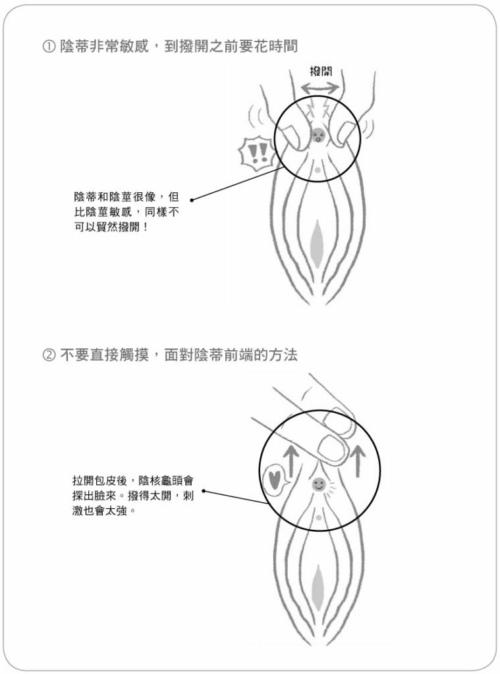 如何刺激小蜜豆才會讓女票“倍爽”？_百度云網盤資源教程插圖4