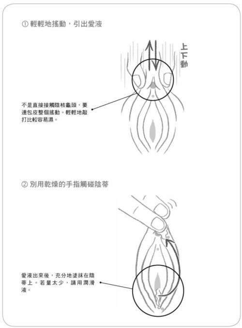 如何刺激小蜜豆才會讓女票“倍爽”？_百度云網盤資源教程插圖5