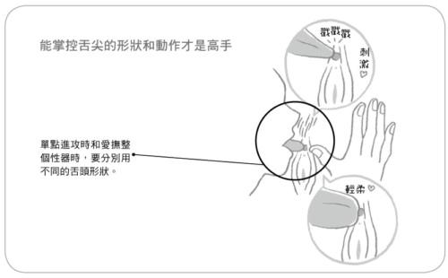 如何刺激小蜜豆才會讓女票“倍爽”？_百度云網盤資源教程插圖7