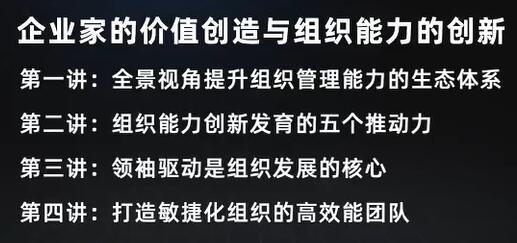 《企業(yè)家的價值創(chuàng)造與組織能力的創(chuàng)新》如何打造一支高效能團隊？_百度云網盤視頻課程插圖