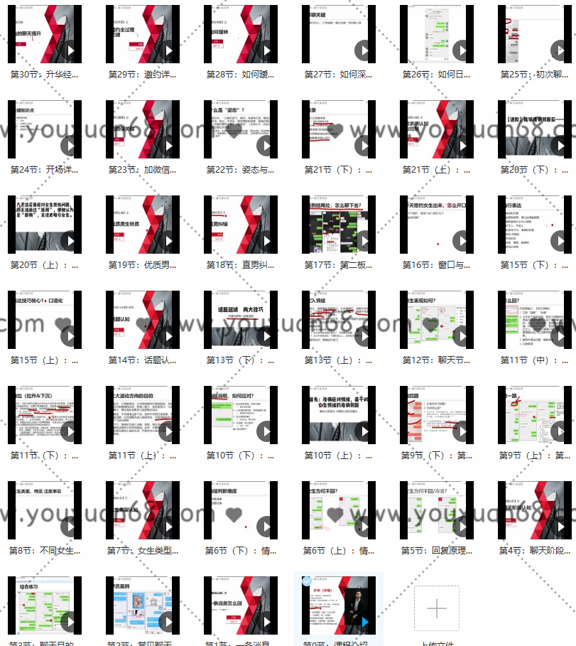 重磅大課！2021浪跡《升華聊天集訓(xùn)營(yíng)2.0》第二期 戀愛秘籍最強(qiáng)聊天課程_百度云網(wǎng)盤視頻課程插圖