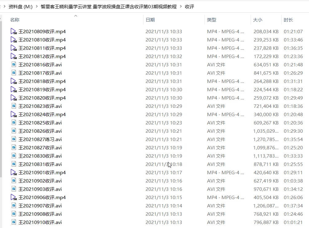 量學(xué)云講堂智星客王曉利 量學(xué)波段操盤系統(tǒng) 第03期_百度云網(wǎng)盤視頻教程插圖3