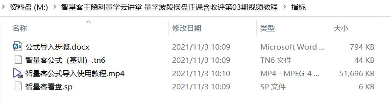 量學(xué)云講堂智星客王曉利 量學(xué)波段操盤系統(tǒng) 第03期_百度云網(wǎng)盤視頻教程插圖5