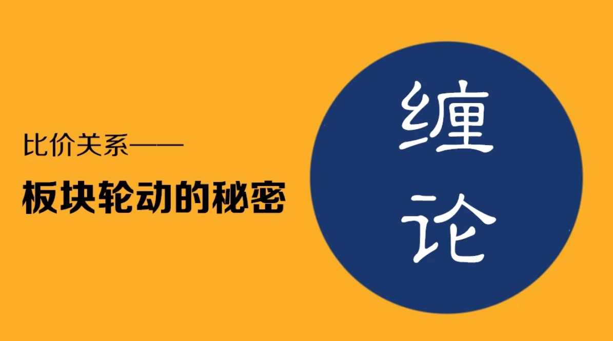 【百股精】 雪寒纏論 股票晉階學(xué)習(xí)之纏論比價(jià)關(guān)系-板塊輪動的秘密 8集_百度云網(wǎng)盤資源教程插圖