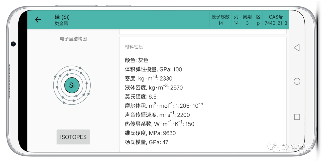 一款將118種化學(xué)元素輕松“裝進(jìn)口袋里”的工具，隨時查看插圖3