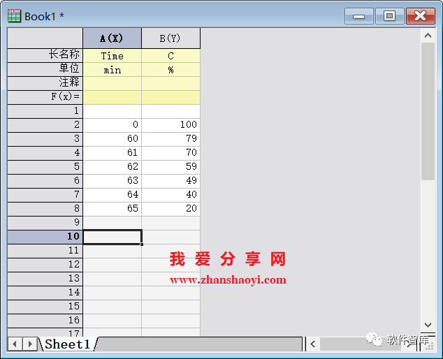 Origin2021繪圖時(shí)如何設(shè)置坐標(biāo)軸斷點(diǎn)？插圖1