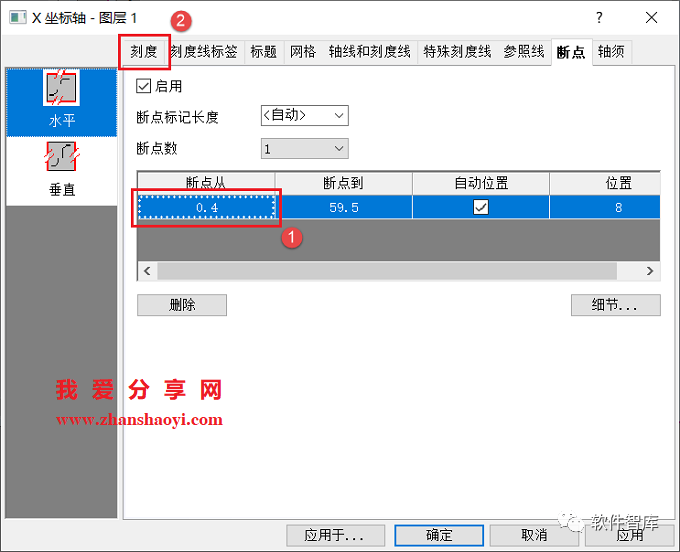 Origin2021繪圖時(shí)如何設(shè)置坐標(biāo)軸斷點(diǎn)？插圖12