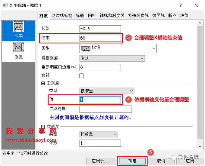 Origin2021繪圖時(shí)如何設(shè)置坐標(biāo)軸斷點(diǎn)？插圖13