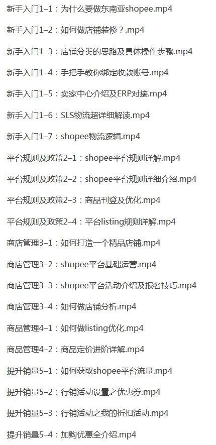 跨境電商?shopee無貨源開店，門檻低，0保證金0入駐費0年費，操作出單快插圖1