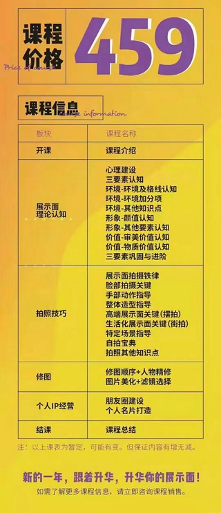 浪跡《2023全新上線升華之道展示面課程》全網(wǎng)唯一專業(yè)講展示面的課程！插圖2