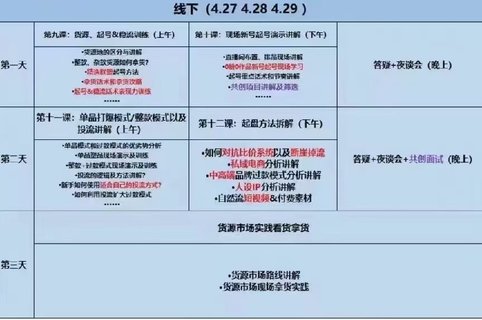 【抖音上新】心心-東哥咚咚嗆·直播運(yùn)營個(gè)體培訓(xùn) 4月27-29號(hào)線下課+線上課，起號(hào)、貨源、單品打爆、投流等玩法