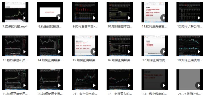 【德子】德子文化課程德子股票系統(tǒng)課程25節(jié)課插圖