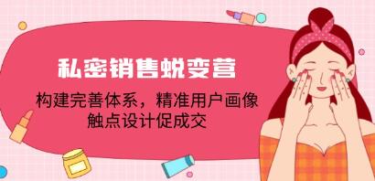 《私密銷售蛻變營》建完善體系，精準用戶畫像，觸點設(shè)計促成交插圖